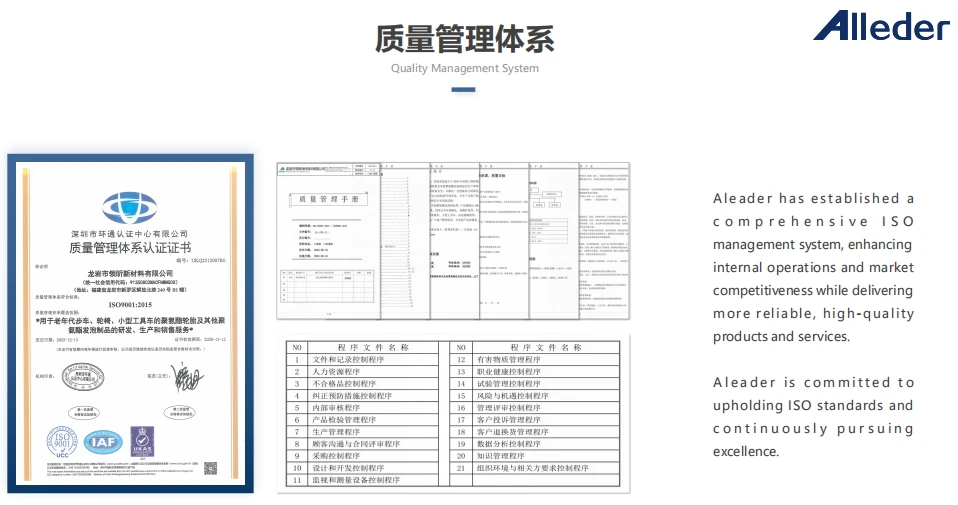quality management system quality management system